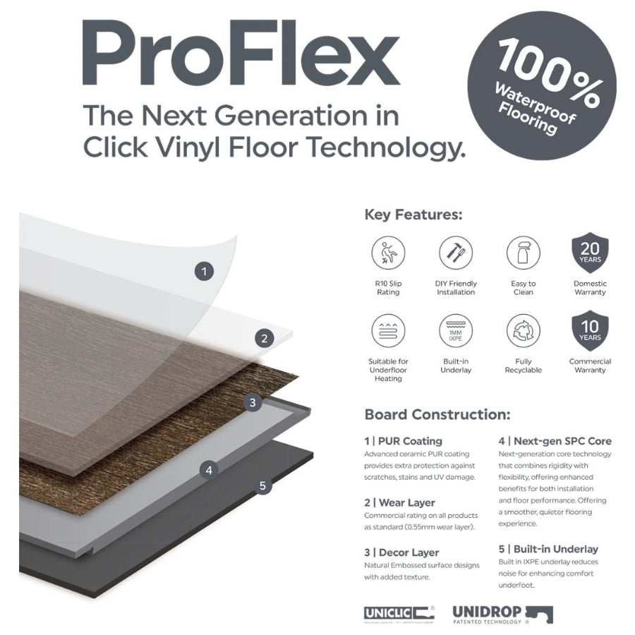 Ovara Latte Oak Herringbone LVT Flooring: 5.5 x 122 x 610 mm